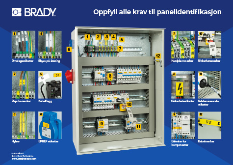 panelbuilderposter475