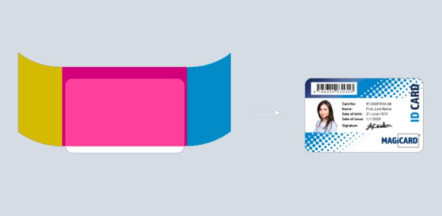 Direct To Card ID-kortskrivere (DTC).