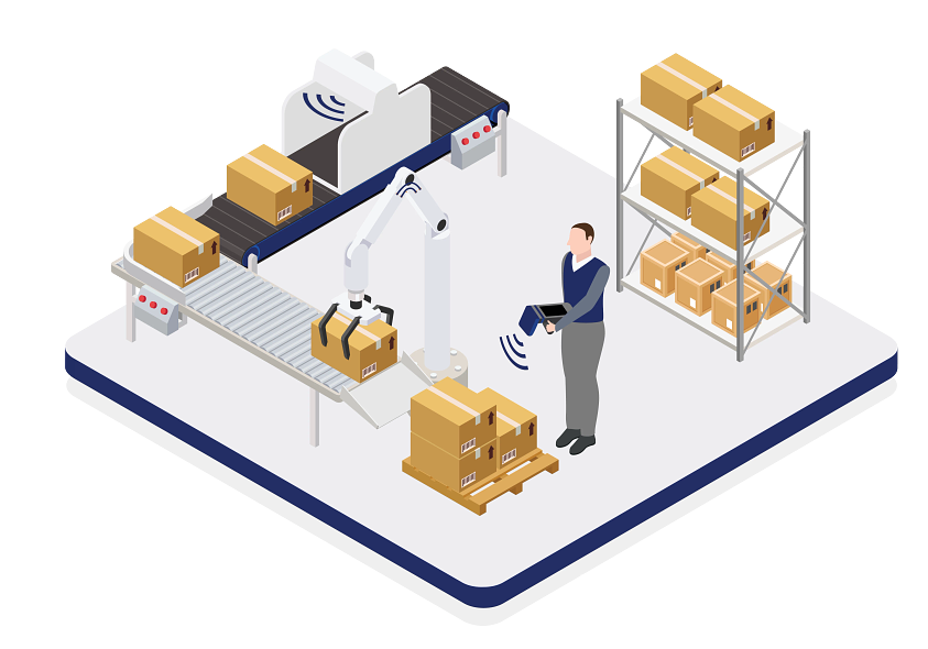 Detaljhandelsmiljøet