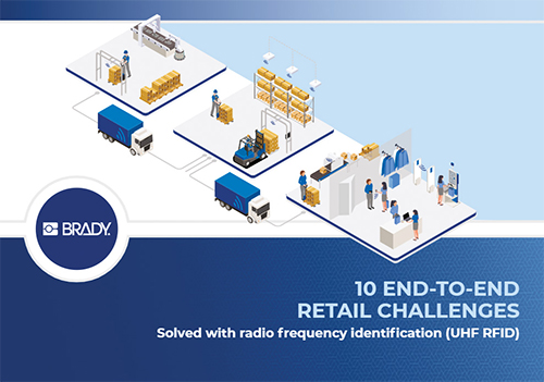 veiledning for detaljhandel